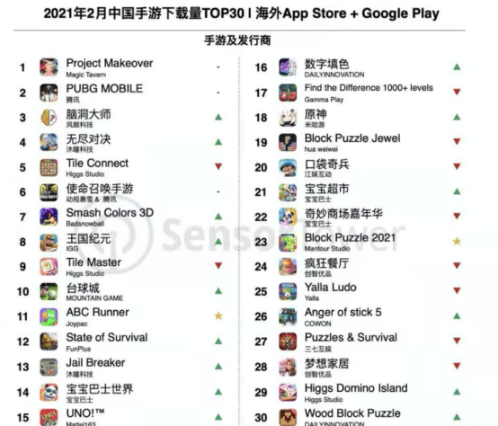 怡情互娛必贏軟件開掛【分享開掛(透視)輔助步驟教程】所向披靡的意思(字節(jié)跳動的“無邊界”)